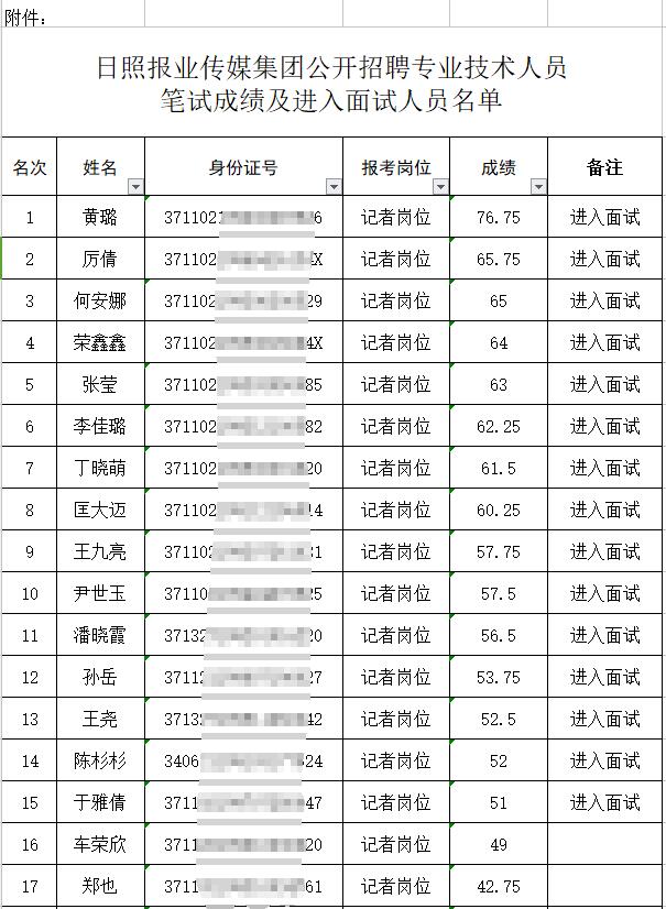1679563999407096739.jpg QQ截圖20230323173319.jpg